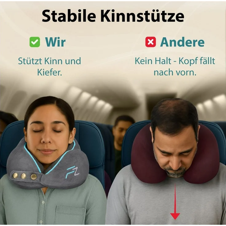 FLOWZOOM Nackenhörnchen COMFY Nackenkissen Flugzeug & Auto – Reisekissen Memory-Schaum, Nackenhörnchen für Erwachsene - Nackenkissen Reisen - verstellbar – Bild 4