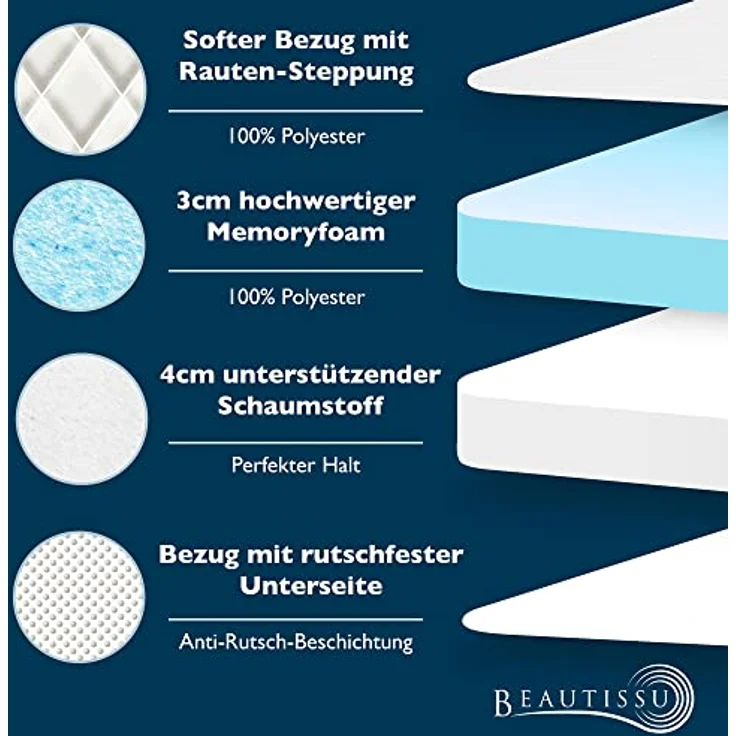 Beautissu Matratzentopper, Weiß, Gel Memory Foam mit doppelter Schicht, 90x200 cm, waschbar bei 40°C, für Matratzen bis 30 cm Höhe – Bild 3