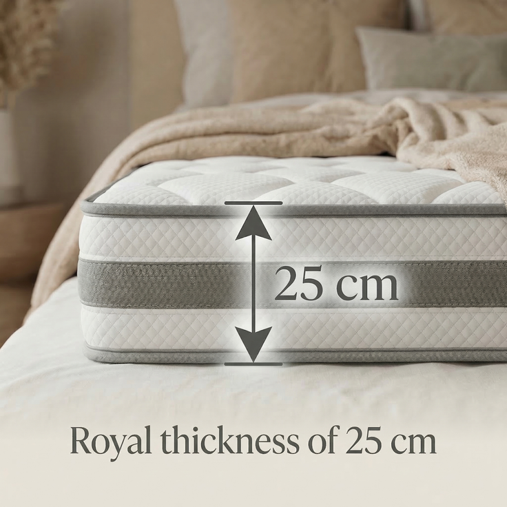 Wohnora-Mattress 90x200 H4 height 25cm with comfort foam, 7-zone pocket spring mattress ergonomic, adult spring mattress OEKO-TEX certified,H 25cm x T 200cm x B 90cm,Weiß – Bild 3