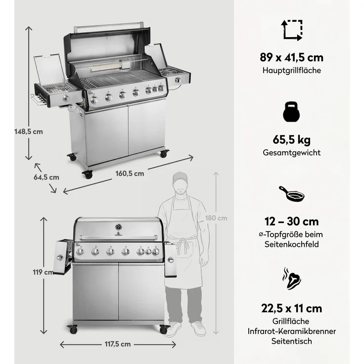 BURNHARD® Gasgrill 6-Brenner, 6x Longlife Premium-Gussbrenner, 900°C Infrarot-Keramikbrenner, Seitenkochfeld, Heckbrenner, Piezo-Zündung, Edelstahlrost – Fat FRED Deluxe+, Silber – Bild 3