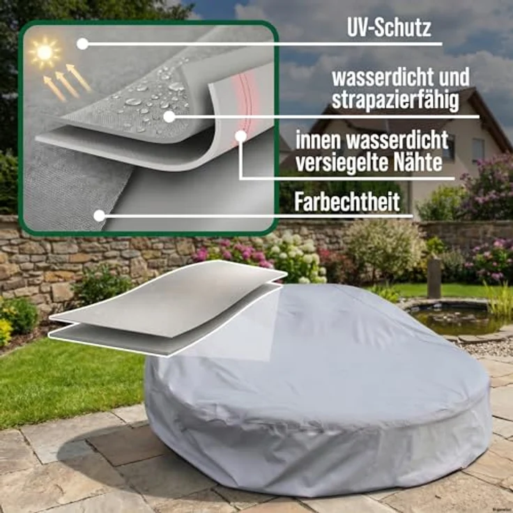 mehr Garten Gartenmöbel-Schutzhülle Premium, Premium Sonneninsel-Schutzhülle rund: Ø185x50/75(H) cm I Robuste Abdec – Bild 4