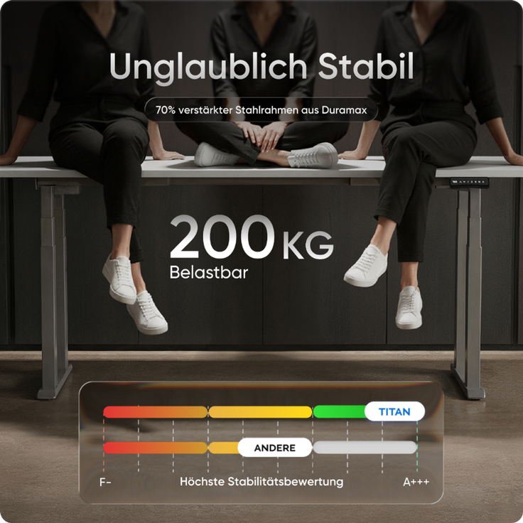 DESKSPACE Höhenverstellbarer Schreibtisch elektrisch mit leisem Dual-Motor – stabiles 4-Bein-Gestell (Grau Gestell, Weiß Tischplatte, 160×80 cm) – Bild 3