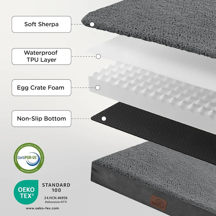 BEDSURE orthopädisches Hundebett Grosse Hunde - 112 x 81 x 7.6 cm Hundekissen flauschig Hundematte waschbar Hundematratze in grau für große Hunde – Bild 3