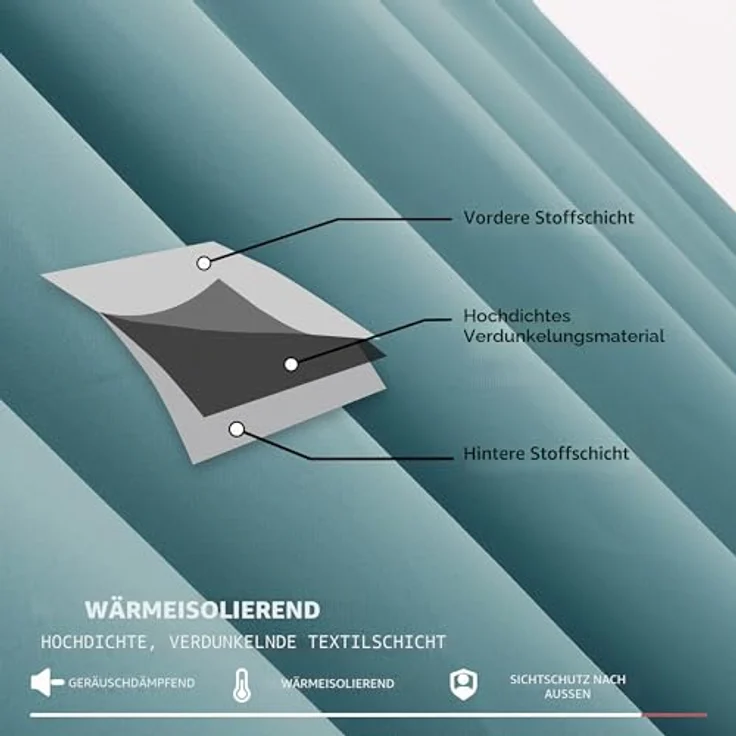 Deconovo Blickdichte Vorhänge mit Kräuselband Gardinen UV-Schutz Himmelblau | 2er Set, H 175 x B 140 cm, Thermal Curtains, Schlafzimmer Gardinen, Schlafzimmer Vorhänge, für gegen Hitze, UV-schutz – Bild 6
