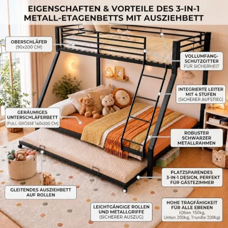 FAVSH Etagenbett 140x200 cm mit Ausziehbett 90x190cm aus Metall, Hochbett mit Rausfallschutz und Leiter, Geräuscharmes Doppelbett, rutschfest, für Jugendliche und Erwachsene, Schwarz E – Bild 3