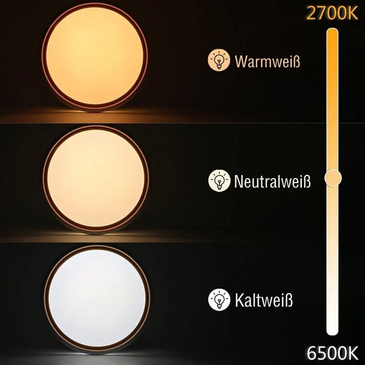 ZMH LED Deckenleuchte Weiß, rund, 18W integriertes LED, drei Farbtemperaturen, dimmbar, LED fest integriert, 3000K-6500K dimmbar, mit Fernbedienung, geeignet für Wohnzimmer und Schlafzimmer – Bild 2