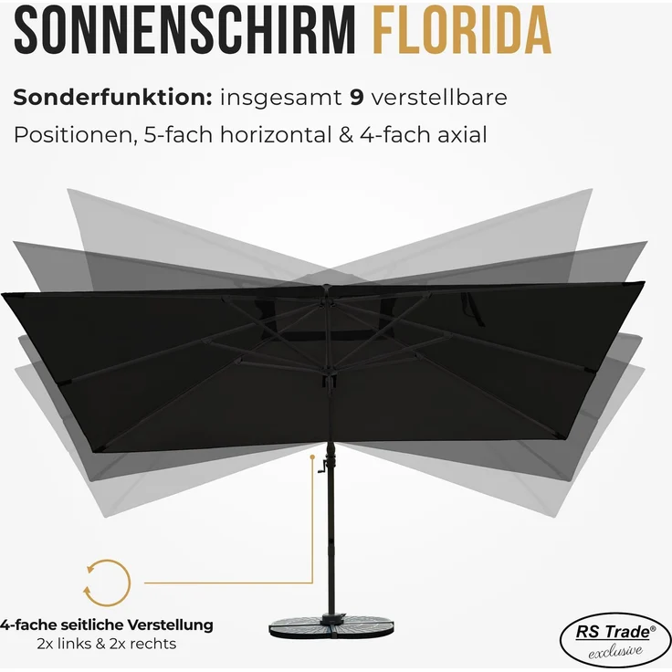 Sonnenschirm schwarz 3 x 4 Meter – Bild 4