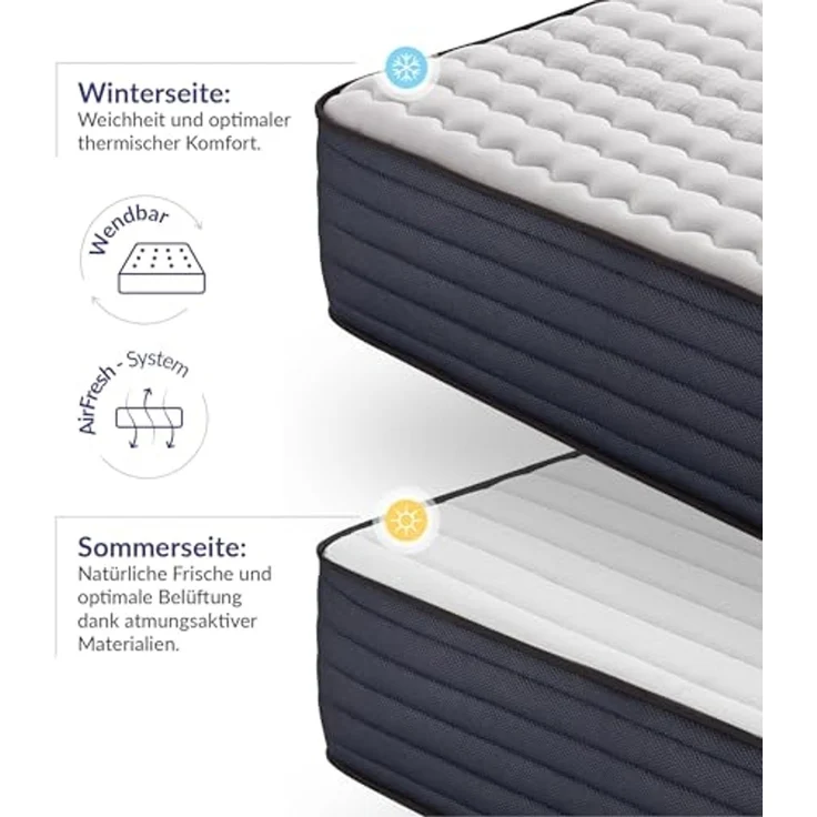 Naturalex | Perfectsleep | Matratze 140x200 cm | 30 cm hoch | Memory und Blue Latex-Technologie Extra Komfort HR | Fester Halt mit Atmungsaktivem Schaumstoff | Ergonomisch Entspannend – Bild 5