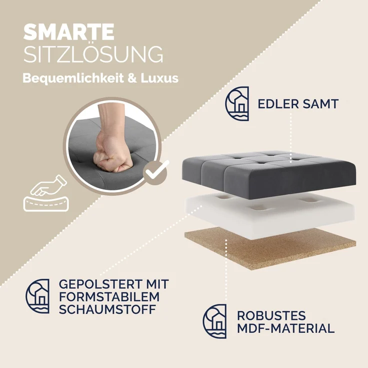 CASARIA® Sitzhocker mit Stauraum, Samt, anthrazit – Bild 4