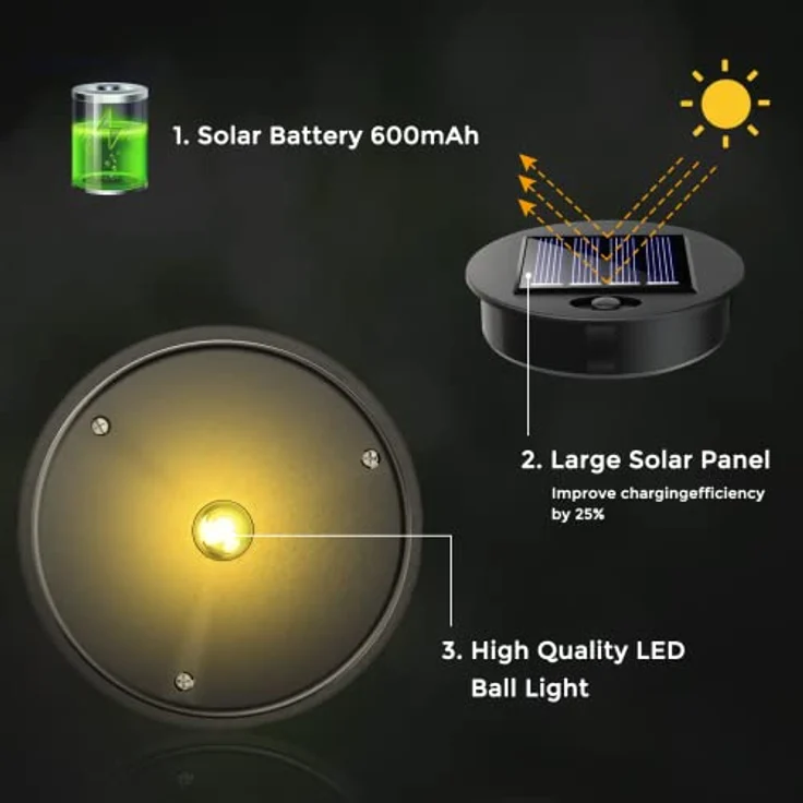 Solarlaterne für Außen, 2 Stück Solarlampen Balkon Deko, Outdoor IP65 Wasserdicht Gartendeko für Draußen, LED Vintage Laterne Hängend für Veranda, Garten Dekorationen Terrasse Rasen Hof Gehweg – Bild 9
