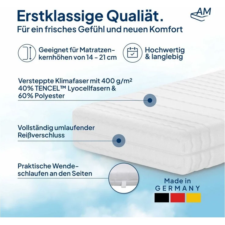 AM Qualitätsmatratzen | Hochwertiger Tencel Matratzenbezug 80 x 200 x 20 cm - Ersatzbezug – Bild 2