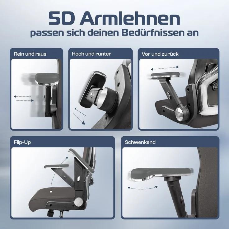 CLOUVOU PowerSeat, ergonomischer Bürostuhl, thermoregulative Materialien, 5D-Armlehnen, 3D-Kopfstütze, PhantomWheels, Anthrazit – Bild 3