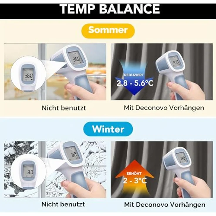 Deconovo Vorhänge Blickdicht mit Ösen Thermogardinen Übergardinen Hellgrau | 2er Set, H200 x B140 cm, Vorhang Verdunkelnd, Sichtschutz, UV-Schutz, Ösenschal, für Schlafzimmer Wohnzimmer Kinderzimmer – Bild 8