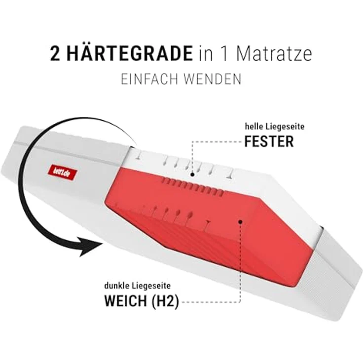 Bodyguard bett1 Boxspring Matratze Weich 100x200 mit ca. 28 cm Matratzen-Höhe! (100% Vollschaum, 2in1 Liegehärten Weich & Fester, Oeko-TEX 100, Ergonomiemodule, QXSchaum) – Bild 4