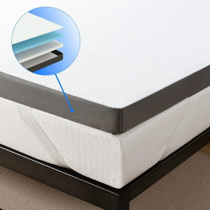 ZINUS, Topper EcoSleep H3/H4, 7 cm hoch, Druckentlastend, Pflegeleicht, Atmungsaktiv, 7 cm hoch, (Upgrade für Deine Matratze, hyperallergen, hautschonend, Matratzentopper 90x200 cm/ 7cm Höhe), Open-Cell Memory Foam für hervorragende Atmungsaktivität – Bild 1