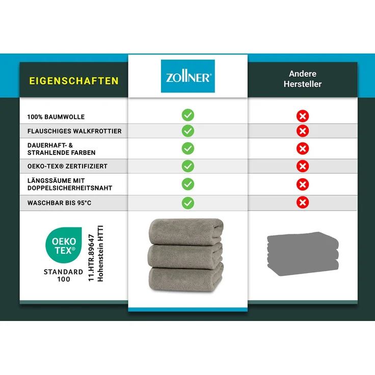 ZOLLNER Duschtücher 3er Set, braun (fango), 70x140 cm, 100% Baumwolle – Bild 4