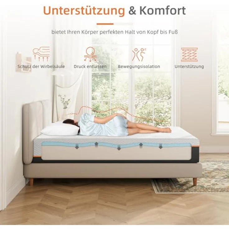 Vesgantti Schaummatratze, ergonomische Matratze Gel-Memoryschaum Matratze mit Abnehmbarer Bezug, Härtegrad H2 & H3 Öko-Tex Zertifiziert (weiß-20CM, 120 x 200cm) – Bild 7