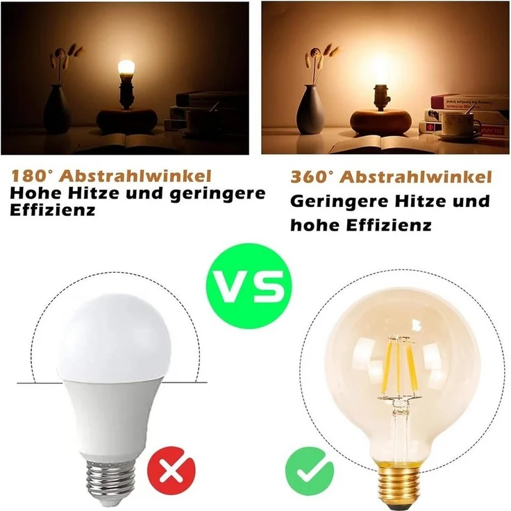 Nettlife LED-Leuchtmittel 2 Stück G95 LED Glühbirne E27 Vintage Warmweiß Filament, E27, 2 St, Warmweiß, für Haus Hotel Café Bar – Bild 3
