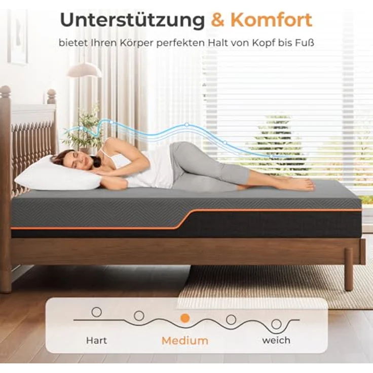 Vesgantti Schaummatratze, ergonomische Matratze Gel-Memoryschaum Matratze mit atmungsaktiver Bezug, Härtegrad H2 & H3 Öko-Tex Zertifiziert (grau-20CM, 160x200 cm) – Bild 4