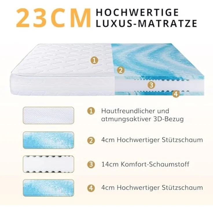 EGO HOME Matratze 160x200 Härtegrad H3 23cm - Ergonomische 7-Zonen Hochwertige Kaltschaummatratze mit waschbarem Bezug, Atmungsaktiv Schaumstoffmatratze Rollmatratze, Öko-Tex Zertifiziert – Bild 2