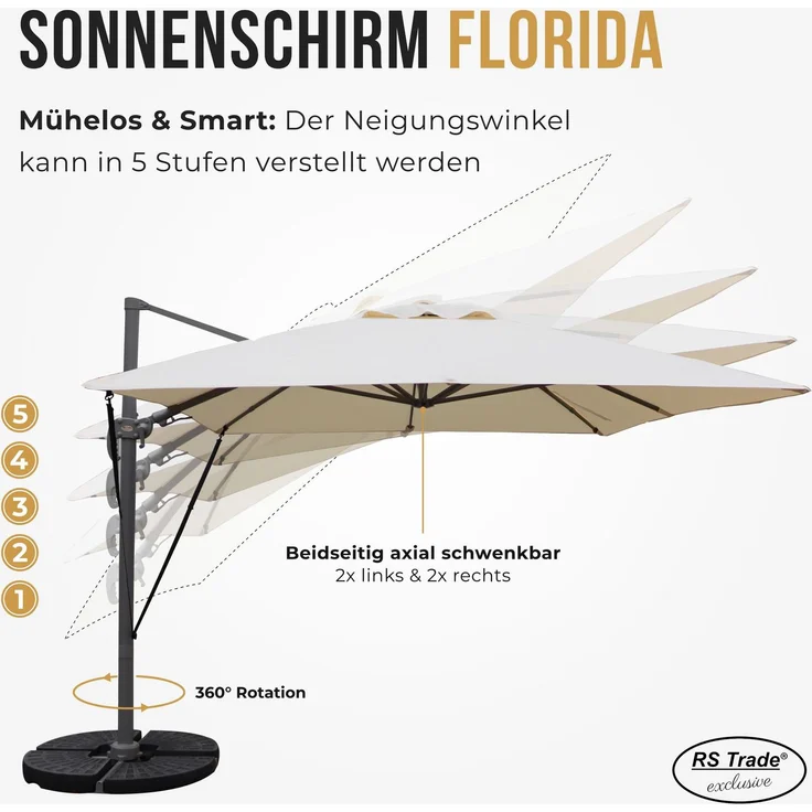 Sonnenschirm sandhell 3 x 4 Meter – Bild 4