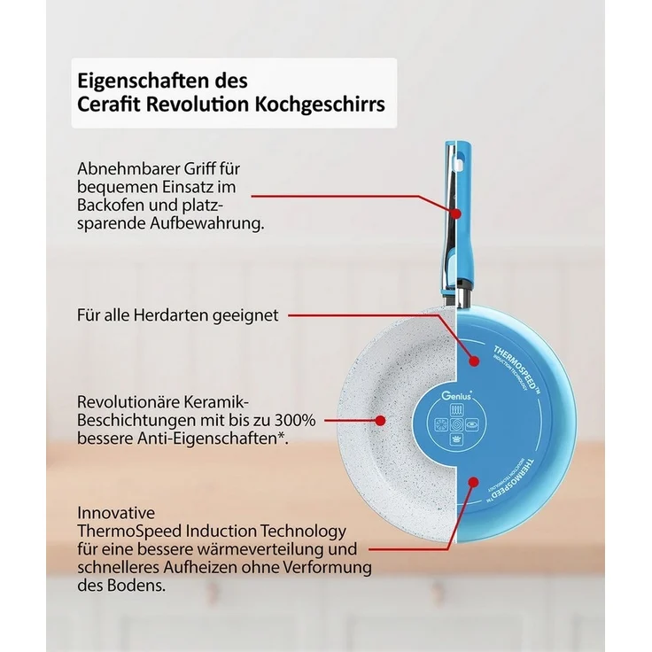 Genius Pfannen-Set Cerafit Revolution Keramik, 20 cm + 24 cm + 28 cm, Design-Glasdeckel, (SET 7tlg) – Bild 3