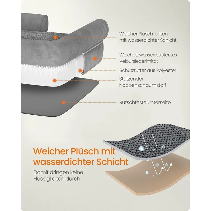 Feandrea Orthopädisches Hundebett, Hundekissen, Hundekorb, weiche Polsterung, Hundesofa, erhöhte Ränder, Bezug abnehmbar und waschbar, 76 x 51 x 18 cm, rutschfeste Unterseite, hellgrau PGW074G02 – Bild 6