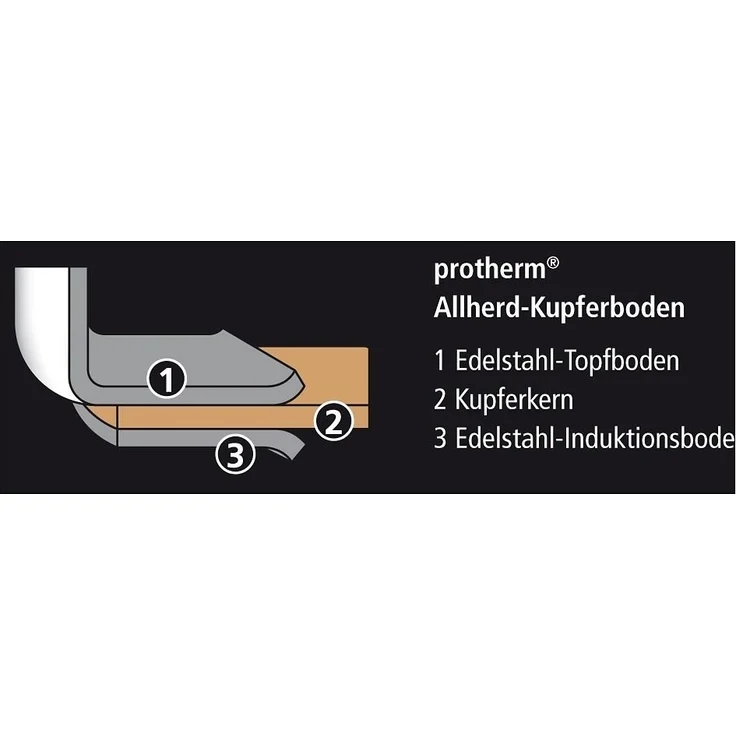 Edelstahl-Wok Bo-lang – Bild 3