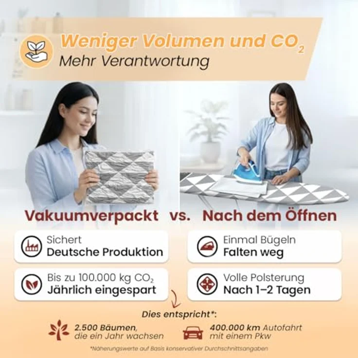 Arteneur Bügelbrettbezug, Made in Germany, OEKOTEX100, Zubehör für alle Bügeltische dank 5 Größen, Vergleichssieger, Hitzereflektierend, Gummizug – Bild 9
