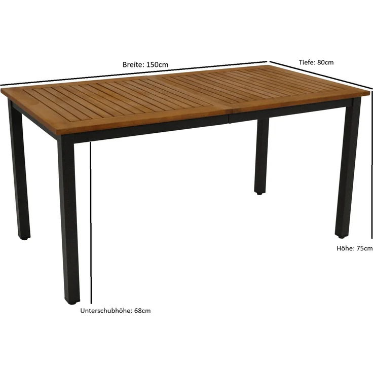 DEGAMO RAGUSA Gartengarnitur, Metall + Akazie, anthrazit/braun, 5-teilig (4x Sessel, 1x Tisch 150x80cm) – Bild 5