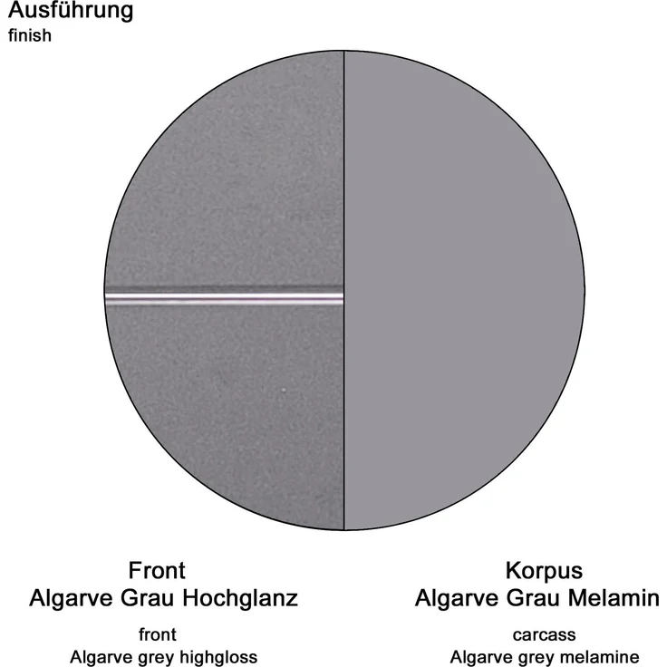 Badmöbel Kommode Amanda Hochglanz grau 73 x 79 cm – Bild 7