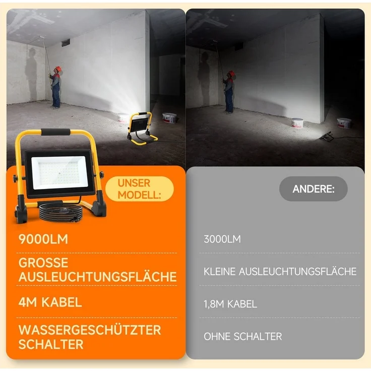 Aigostar Baustrahler Aigostar LED Baustrahler 100W mit Schalter,9000LM,4M Kabel,IP65,6500K – Bild 3