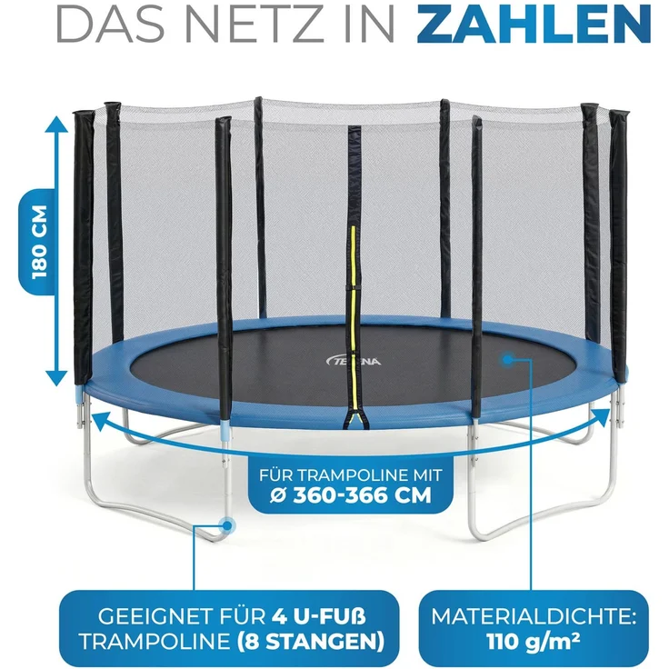 Terena Sicherheitsnetz Premium Ersatznetz für Trampolin 366 cm – Bild 3