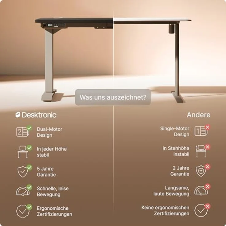 Höhenverstellbarer Schreibtisch - Höhenverstellbar Elektrisch mit Flüsterleisem Dual-Motor & Touchscreen - Hohe Tragfähigkeit - Stehtisch von Desktronic, Grau + Schwarz, 140x70 cm – Bild 6