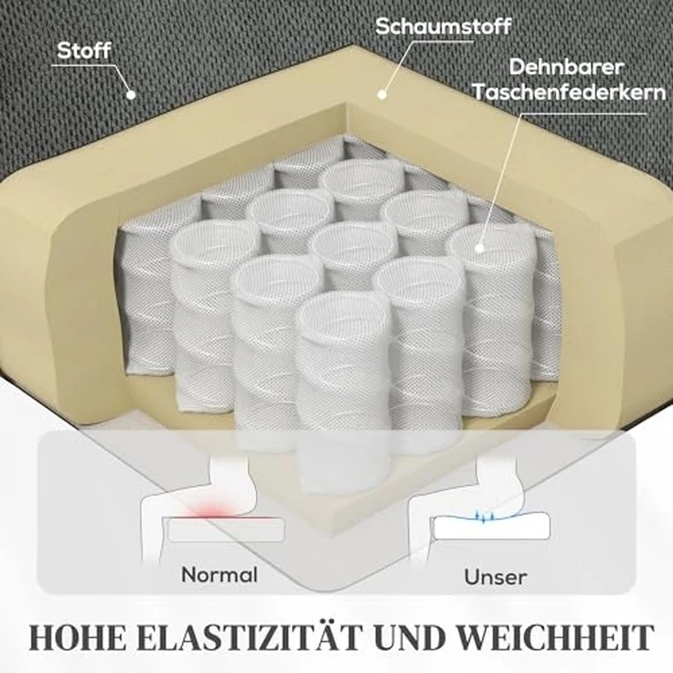 HOMCOM Relaxsessel mit Liegefunktion, Massagefunktion, USB-Abschluss (TV-Sessel mit Heizfunktion, 1-St, Fernsehsessel mit Aufstehhilfe Elektrisch), mit Fernbedienung und Seitentasche, Grau – Bild 6