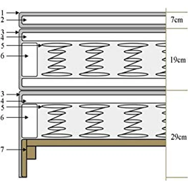 Atlantic Home Collection Boxspringbett CLAIRE, 180x200 cm, inkl. Topper (Härtegrad H2+H3 DUO), Creme – Bild 4