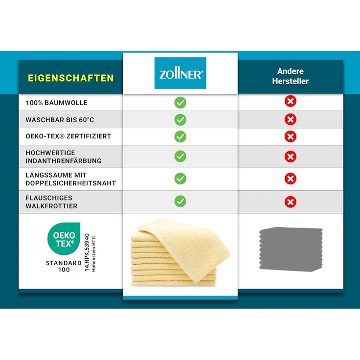 ZOLLNER Gästehandtücher 10er Set, Baumwolle, 30x50 cm, gelb – Bild 6
