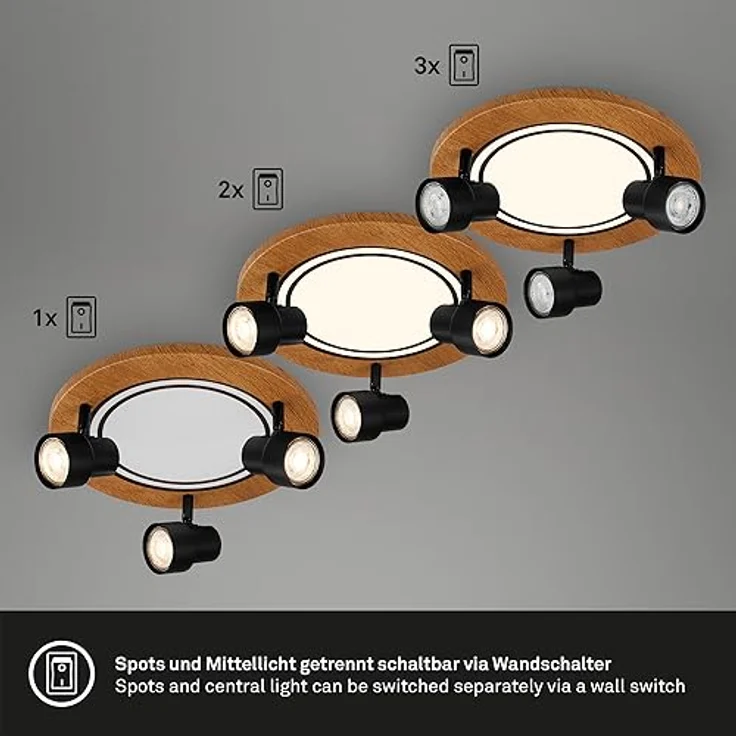 BRILONER LED Deckenlampe mit Spots, warmweiß, schwenkbar, 12W, Holz, mit Speicherfunktion, 300x155 mm (DxH) – Bild 3