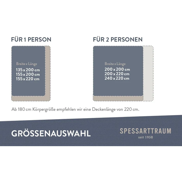SPESSARTTRAUM Gänsedaunenbettdecke Premium****, hergestellt in Deutschland, Bettdecken für Sommer, Winter, Füllung: 100% Gänsedaunen, Klasse 1, Downpass zertifiziert, Bezug: 100% Baumwolle, nachhaltig (Made in Green), Hausstauballergiker geeignet, 4 Wä... – Bild 3