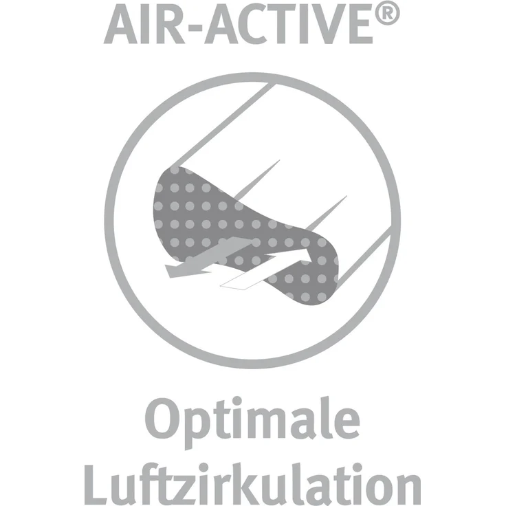 Paradies 'ReVita Latex Vario Ergonomic' Nackenstützkissen, 40x80 cm – Bild 4