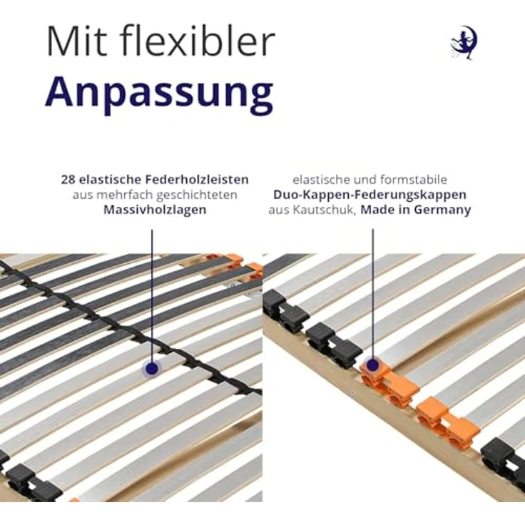 Mister Sandman Lattenrost 80x200 cm ErgoActive 7 Zonen einstellbare Härte Stabiler Lattenrahmen leise ergonomisch atmungsaktiv selbst zusammenbaubar Federholzrahmen kompatibel mit Allen Matratzen – Bild 5