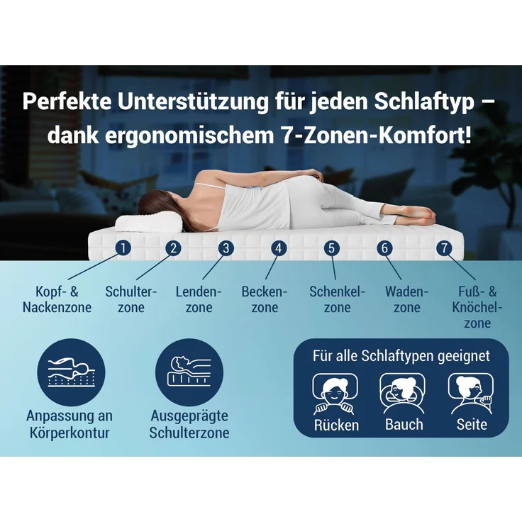 Matratze KSP-500 - Das Original - 7-Zonen- Kaltschaummatratze mit waschbaren Klimafaserbezug, Größe: 80x200, Härtegrad: H2 – Bild 4