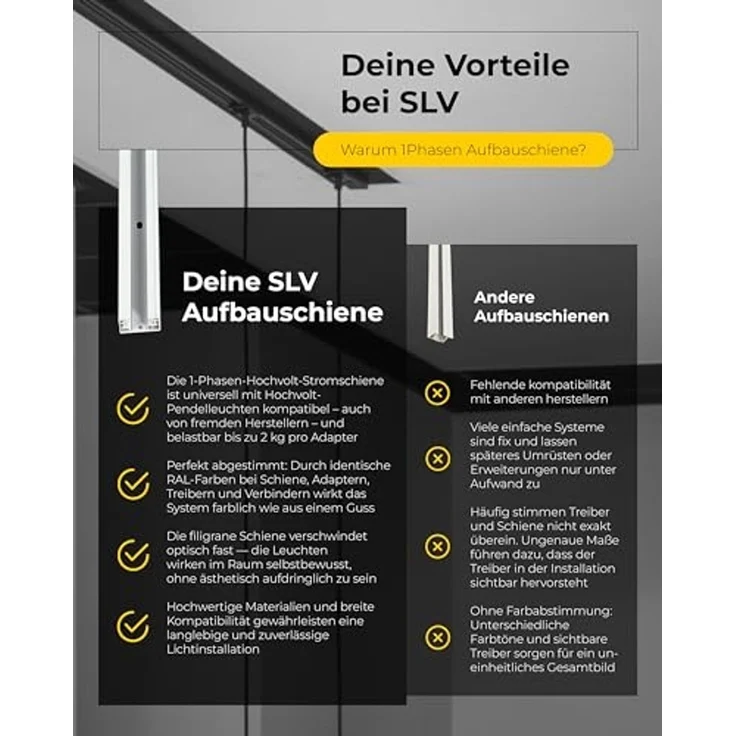 SLV 1-Phasen Aufbauschiene 200 cm Weiß – Bild 7