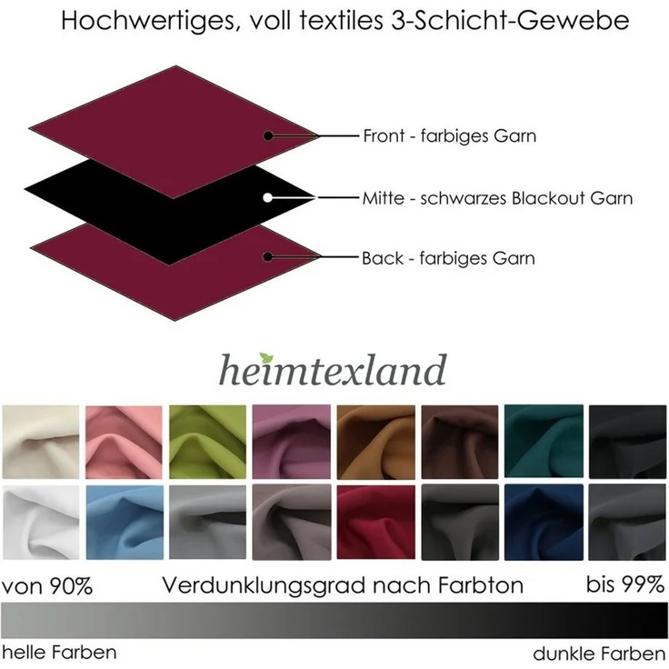 heimtexland Verdunkelungsvorhang XL Thermo Ösenschal Verdunklungsgardine Raumteiler (1 St), Ösen, verdunkelnd, Verdunklungsstoff, blickdicht, Sonnenschutz, Verdunklung, Kälteisolierung, Schalldämmung – Bild 3