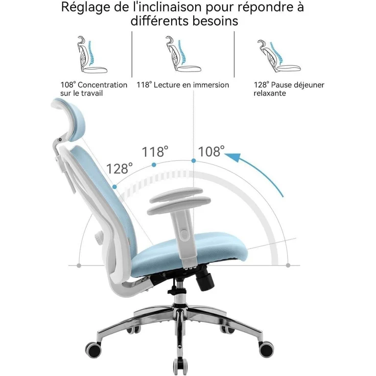 SIHOO M18 Bürostuhl ergonomisch mit Verstellbarer Kopfstütze und – Bild 6