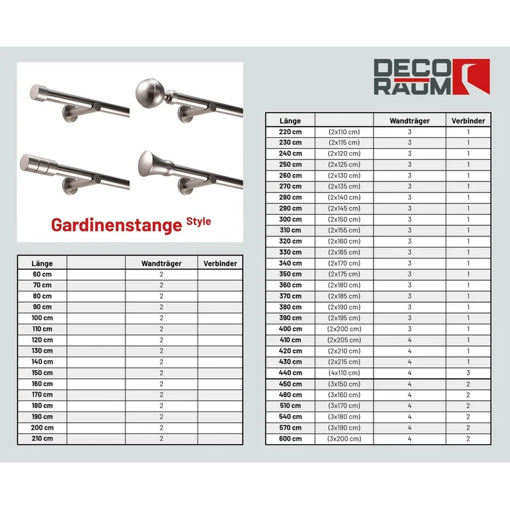 Deco-Raum® Gardinenstange 1-lauf 25mm Kugel | Länge: 250cm | Material: Metall | Farbe: Edelstahl-optik – Bild 4
