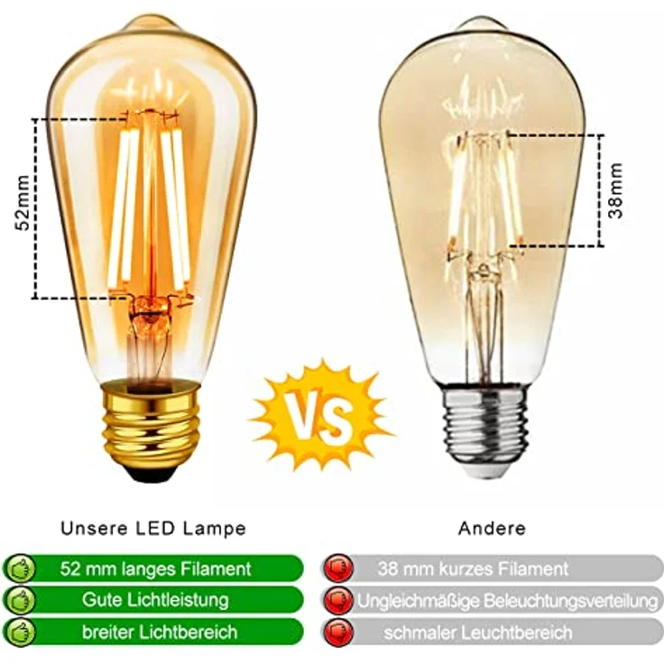 LVWIT Edison Vintage Glühbirne E27 ST64 6.5W, 685LM, 2500K Warmweiß Ideal für Nostalgie und Retro Beleuchtung im Haus Café Bar (6er Pack) – Bild 5