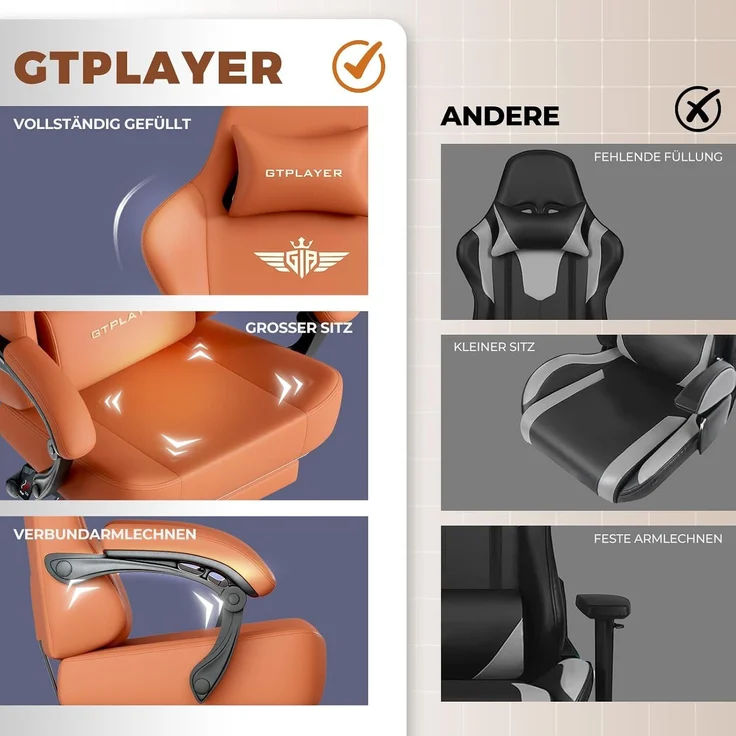 GTPLAYER Gaming Stuhl, Atmungsaktiver Bürostuhl,bürostuhl ergonomisch, Hochwertiger - Kunstleder,Ergonomischer PC Stuhl, 160° Verstellbare Rückenlehne und ausziehbare Fußstütze,Tragkraft 180 kg,Orange – Bild 10