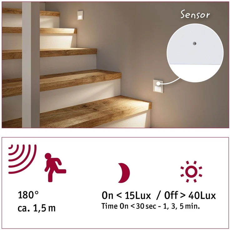LED Wandeinbauleuchte Tsaro eckig 80x80mm 1W 80lm 230V 2700K Weiß matt – Bild 10
