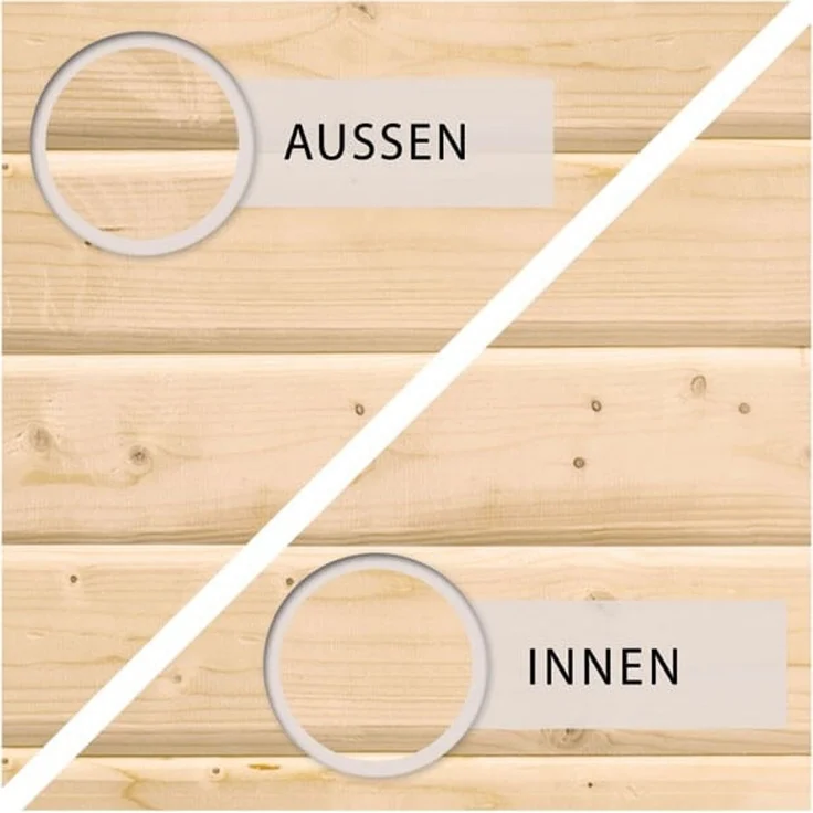 Karibu Holz Gartenhaus "Askola 2", naturbelassen, 2,1x2,2 m (B x T),ohne Anbaudach – Bild 4